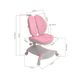 Дитяче крісло FunDesk Bunias Pink з підлокітниками 800820 фото 10
